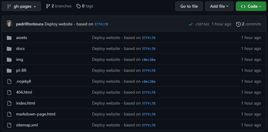 gh-pages branch example